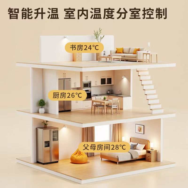 吴旗县 石墨烯电地暖公司哪家好？户型适配方案指南
